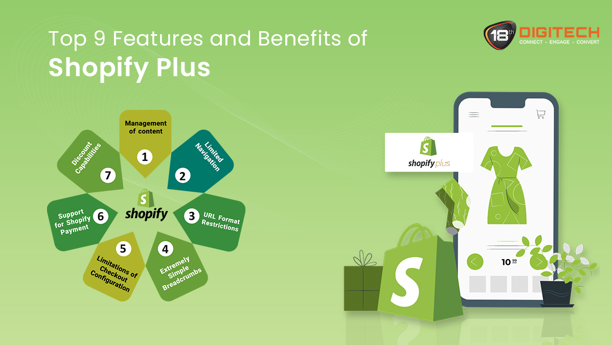 Shopify Plus eCommerce development