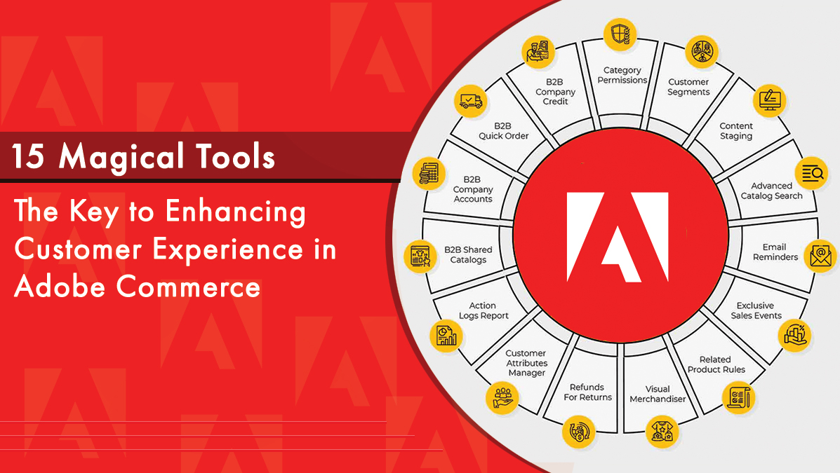Adobe Commerce