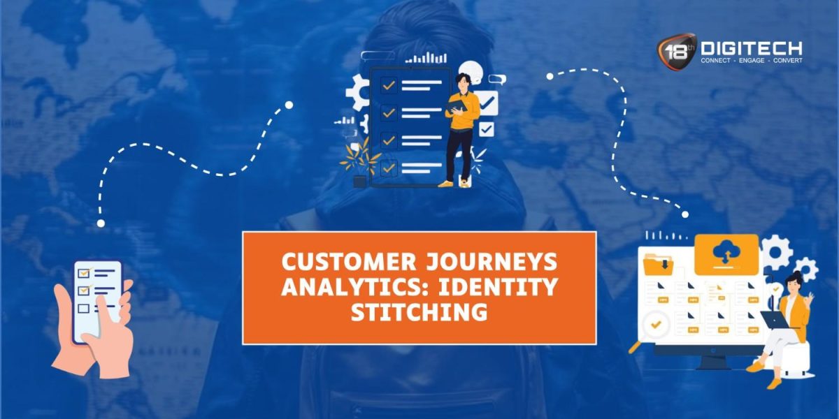 Customer Journey Analytics with identity stitching connecting online and offline touchpoints.