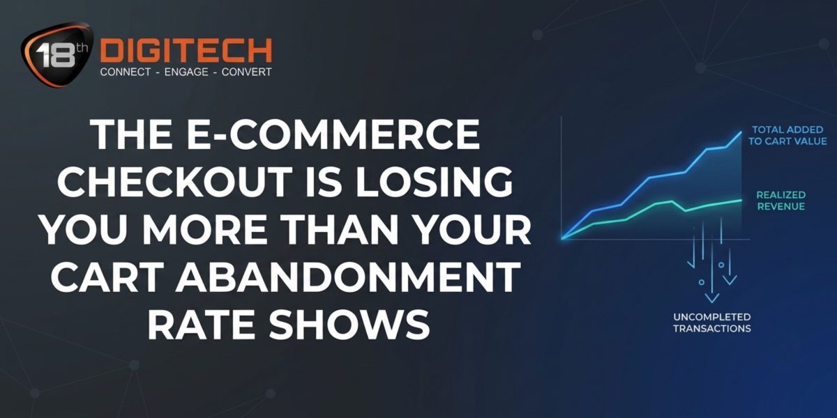 eCommerce checkout gap between cart value and realized revenue