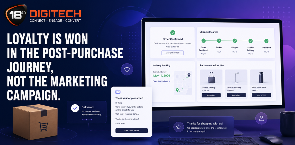 Post-purchase loyalty journey in eCommerce
